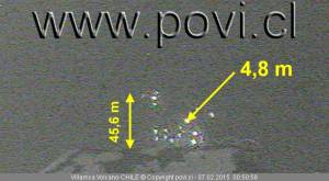 February 7. Approximate measurements of Strombolian explosion as recorded during the morning. The camera captured the image when the highest bomb was about 45 meters above the crater rims. The bulkier bomb (arrow) has a diameter of approximately 5 meters.  Image: POVI