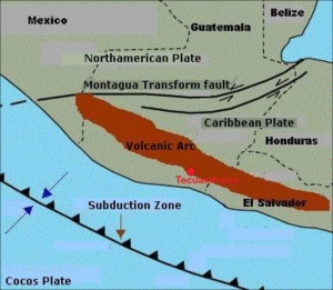 Tectonic map of Southern Guatemala